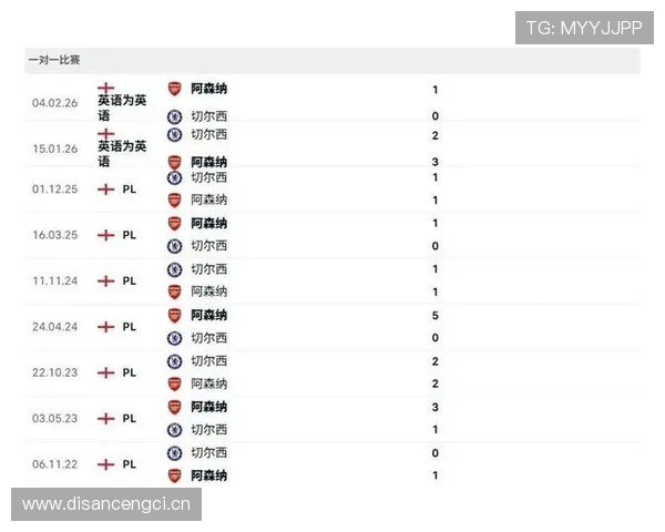 切尔西关键比赛表现不佳，是否影响其争冠形势及赛季走势变化