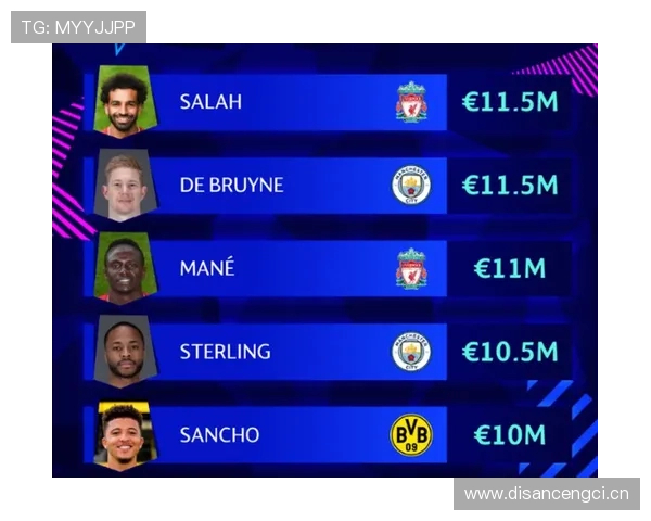 萨拉赫与德布劳内：进攻效率及战术角色对比分析