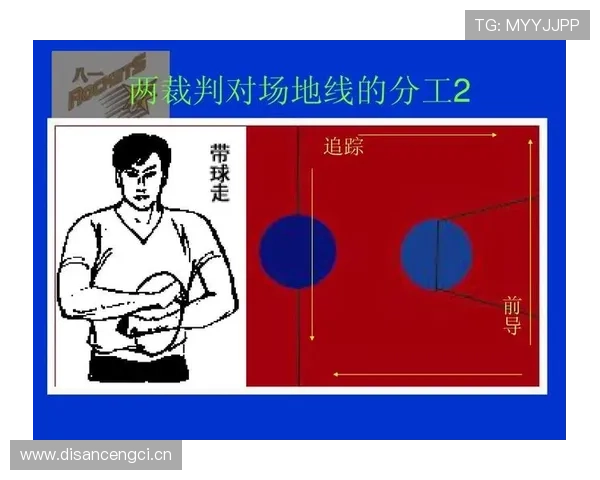 篮球规则中延误比赛违例的具体判定标准与判罚详细解析